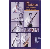 Poster Las Maderas. Bisel, Lengüeta Simp