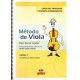 Método de Viola Curso 1. Profesor