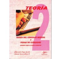 Teoría del Lenguaje Musical 2º y Fichas