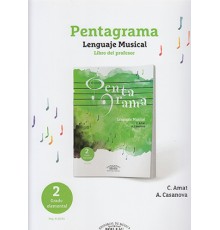 Pentagrama Lenguaje Musical 2 Profesor