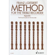 Method for the Treble Recorder