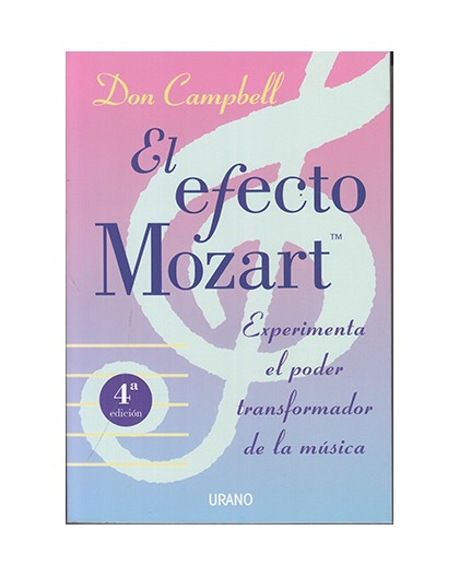 El Efecto Mozart. Experimenta el Poder T