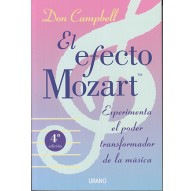 El Efecto Mozart. Experimenta el Poder T