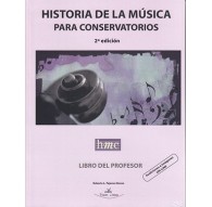 Historia Música Conservatorios Profesor