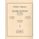 Snare System - 20 Études Vol. 1